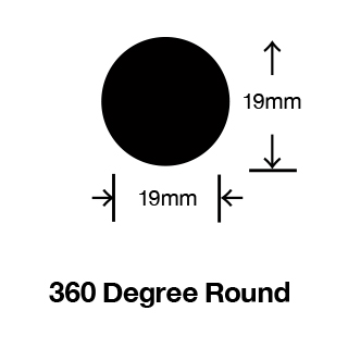 360 Degree Round