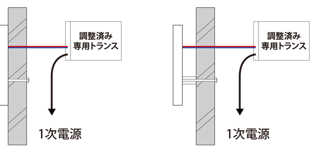 取付け図
